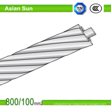 Bundled Conductors in Transmission Line for AAC/AAAC/ACSR Conductor